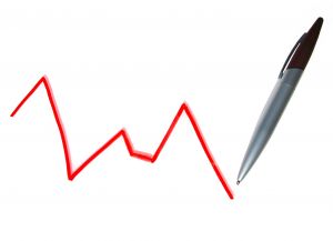 Inflace v únoru 2009 klesla na 2 %