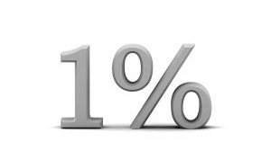 Chcete snížit daně o zaplacené úroky z bydlení? Nesmíte refinancovat!