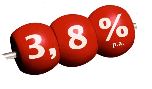 Spoření: Nový termínovaný vklad od LBBW Bank bez poplatků za zřízení a vedení se zhodnocením až 3,8 % p.a.