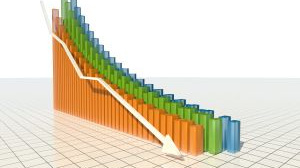 Ceny komerčních nemovitostí dále klesají