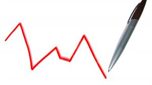 UniCredit Bank nabízí novou investiční příležitost – strukturované dluhopisy