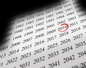 Důležité změny od ledna 2010, které se dotknou našich peněženek