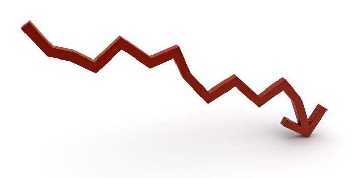 Důvěra v českou ekonomiku se v září snížila o 2,4 bodu