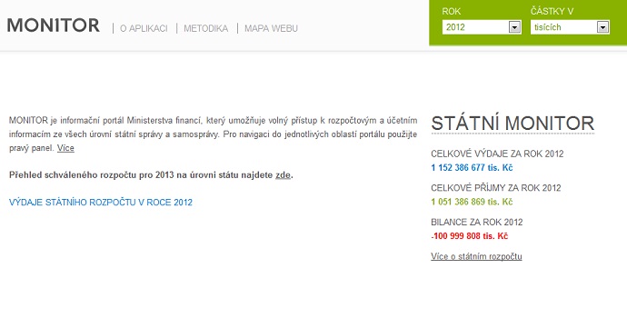 Jak hospodaří vedení vašeho města? Zkontrolujte je na internetu