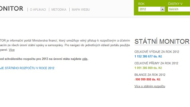 Jak hospodaří vedení vašeho města? Zkontrolujte je na internetu