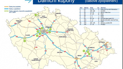 Dálniční známky 2017 - prodej začal, co se mění?