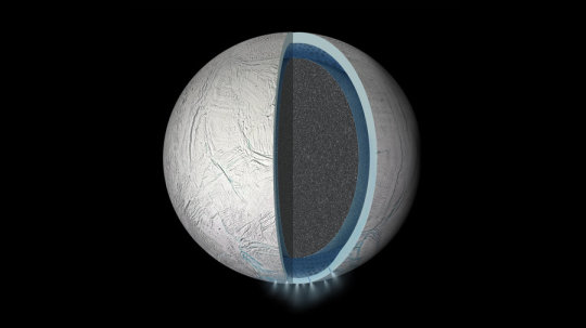Pravděpodobný oceán pod Dione