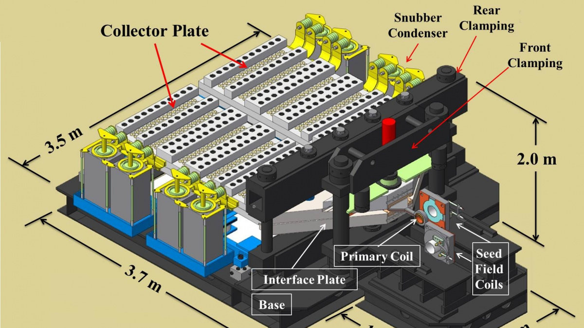 Nejsilnější lidmi vytvořené magnetické pole explodovalo brzy po svém vzniku