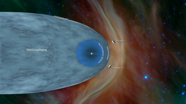 Je to oficiální. Voyager 2 přešel do mezihvězdného prostoru