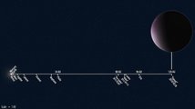 Nově objevená trpasličí planeta VG18