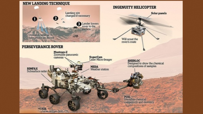 scheme rover helicopter