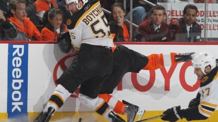Top 10 hitů v NHL