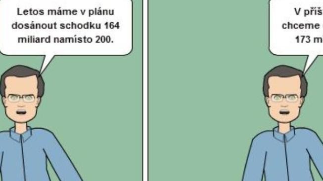 Kanadský server překvapil komiksem s Kalouskem