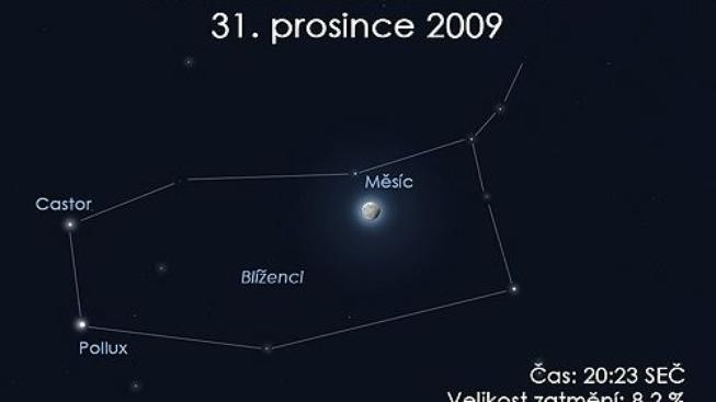 Silvestrovské  zatmění Měsíce