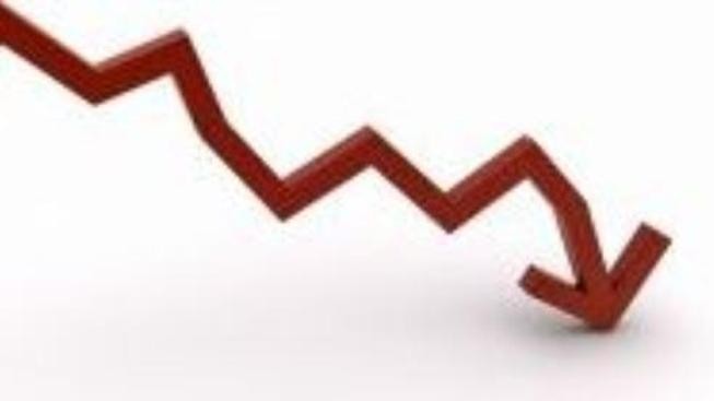 Česká ekonomika meziročně klesla o 4,1 procenta