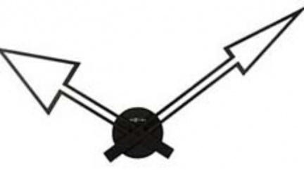 Kde ve světě lidé přetáčí hodinky