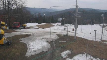 Lyžařská sezona pomalu končí