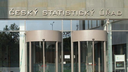 Důvěra v domácí ekonomiku vzrostla díky podnikatelům