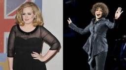 Adele pokořila rekord Whitney Houston na špici amerického žebříčku