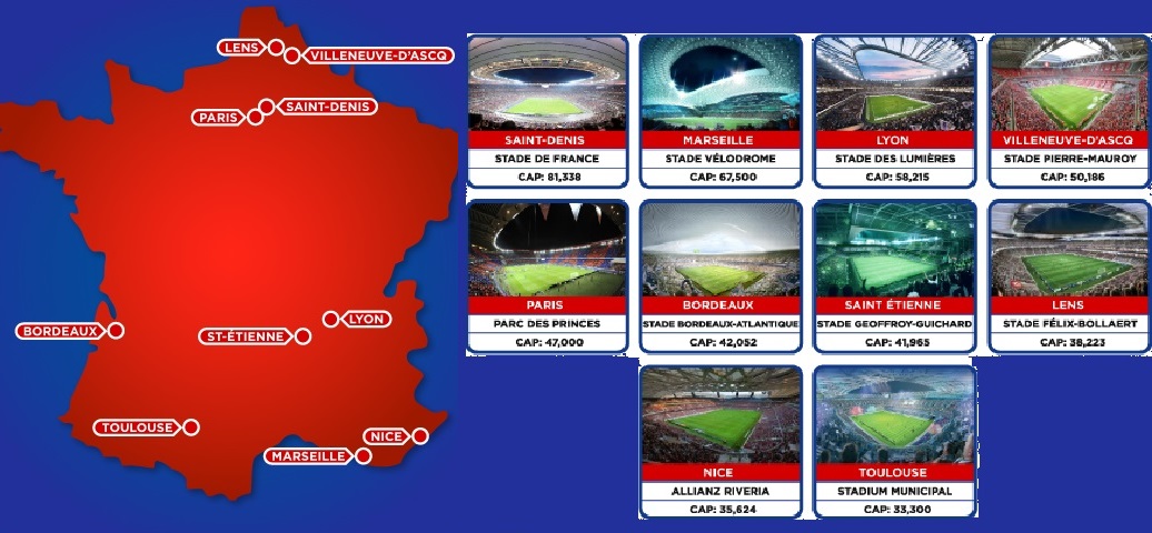 10 stadionů pro Euro. Češi začnou na ragbyovém kolbišti