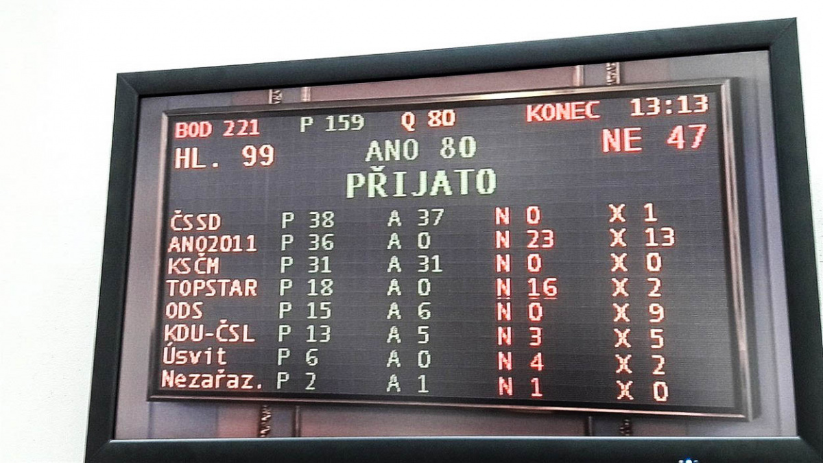 Likvidace registru smluv: Do toho, jak utrácí stát, vám nic není, vzkázali poslanci