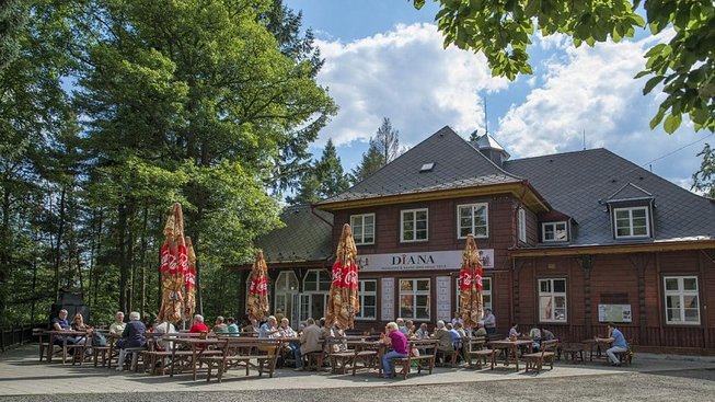 karlovy vary