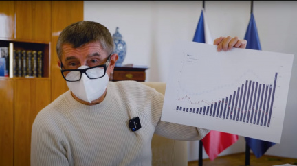 Babiš hájí svůj daňový balíček, chce o něm jednat se šéfem Senátu