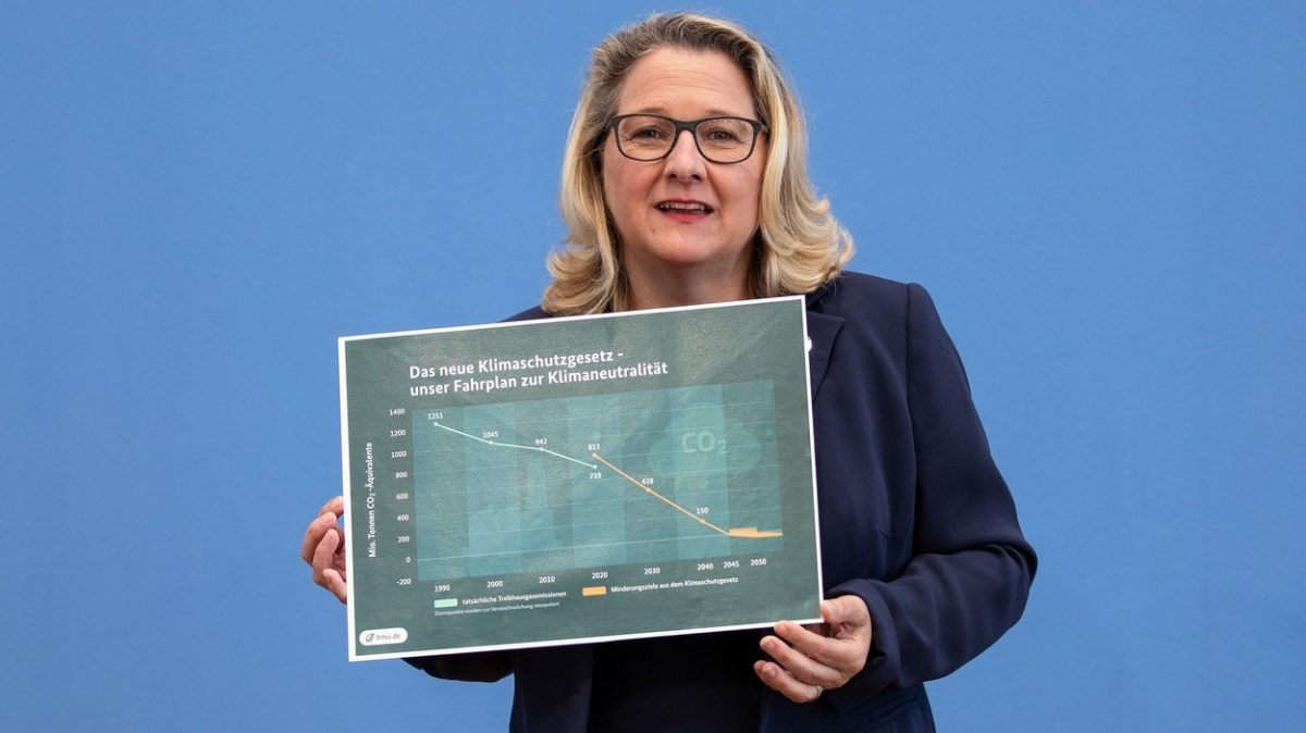 Německo bude klimaticky neutrální už v roce 2045
