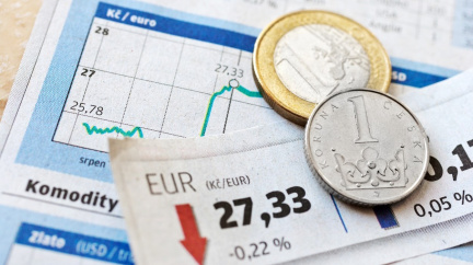 Česká měna zpevňuje, krátce se dostala pod 25 korun k euru