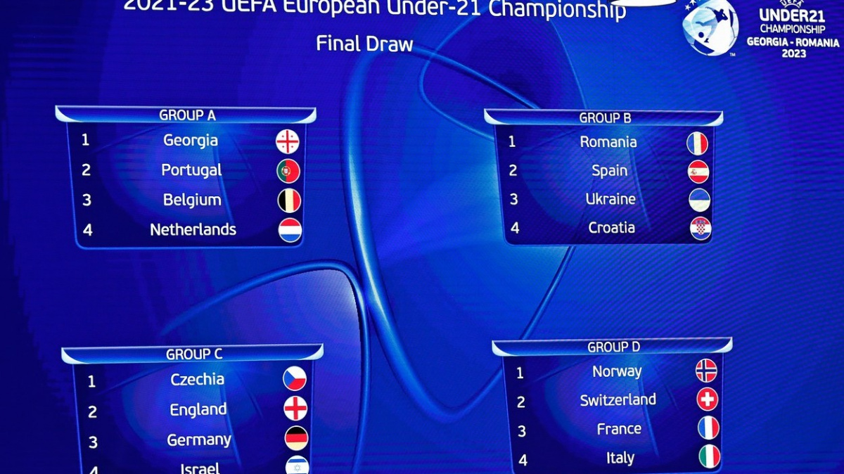 Fotbalová jednadvacítka si na ME zahraje s obhájcem Německem, Anglií a Izraelem