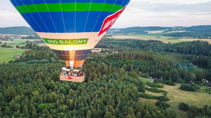 Mezi vzduchoplavci aneb Jak probíhá let balónem v 21. století