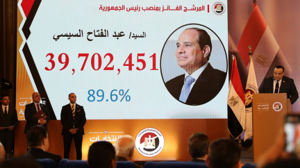 V Egyptě vše při starém: Abdal Fattáh Sísí obhájil prezidentský mandát