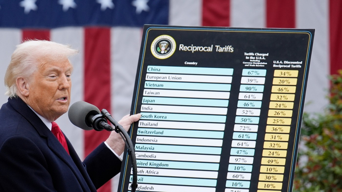 Trump představil reciproční cla. Čísla si ovšem vycucal z prstu a cla uvalil i na tuleně.