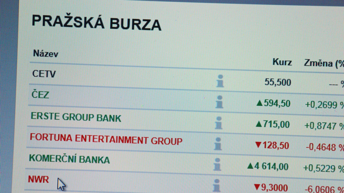 Pražská burza den před státním svátkem stagnovala