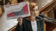 Vláda rozhodla o zrušení Národní ekonomické rady vlády (NERV)