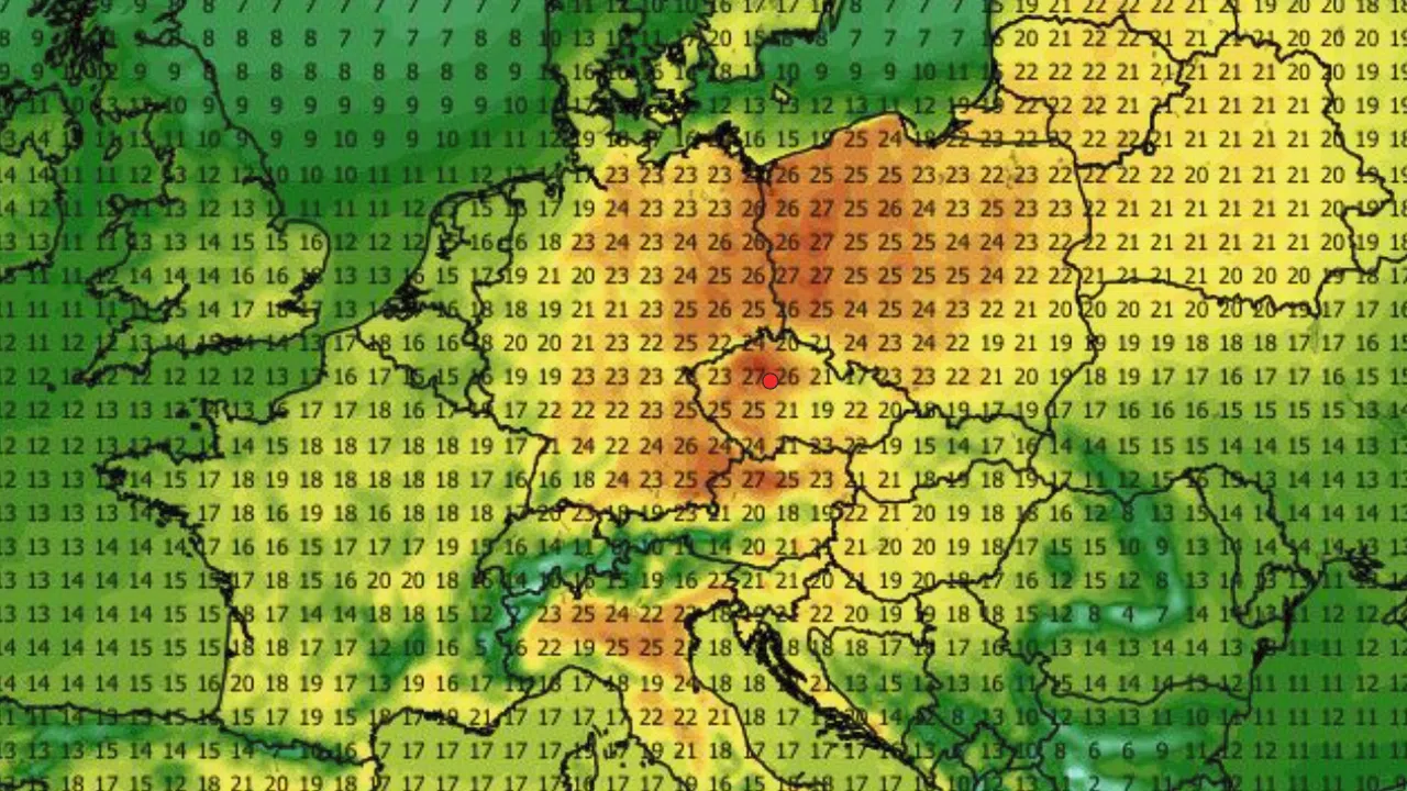 wxcharts 2