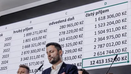 Pražští radní odvolali Prokopa z dozorčí rady dopravního podniku