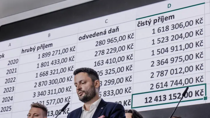 Pražští radní odvolali Prokopa z dozorčí rady dopravního podniku