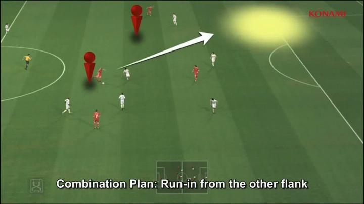 Pro Evolution Soccer 2014 - Team attacking tutorial