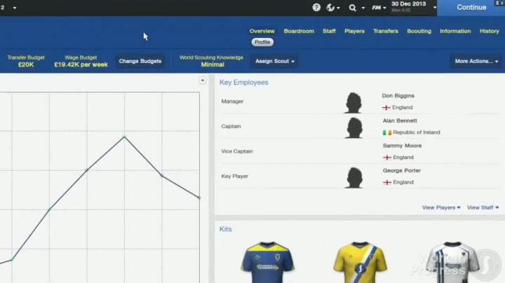 Football Manager 2014 - Interface