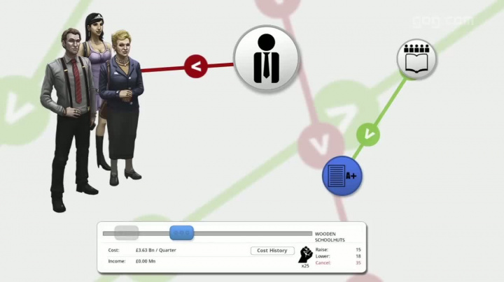 Democracy 3 - trailer