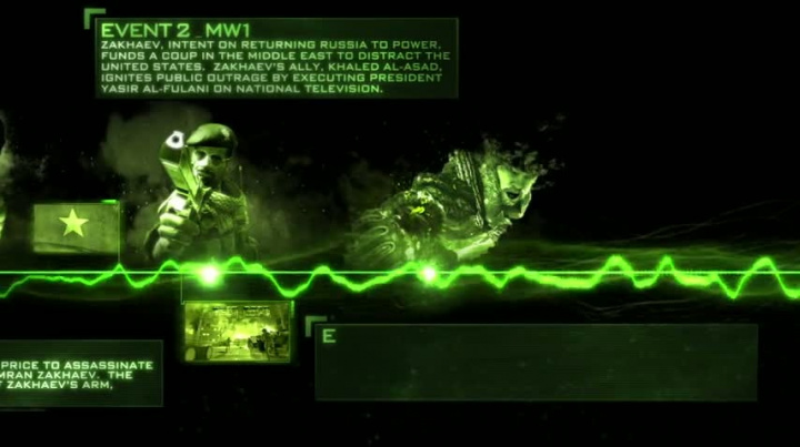 Call of Duty: Modern Warfare 3 - co se stalo předtím