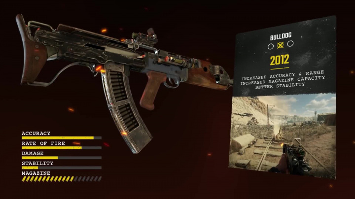 Metro Exodus – Zbraně: samopaly