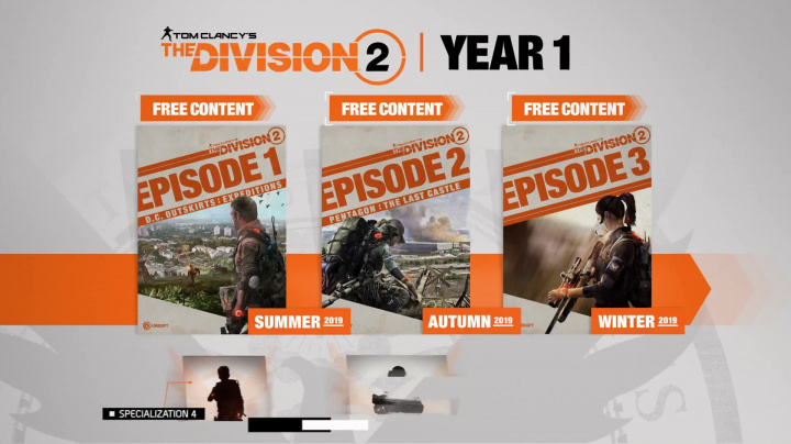 The Division 2 - Year One Content
