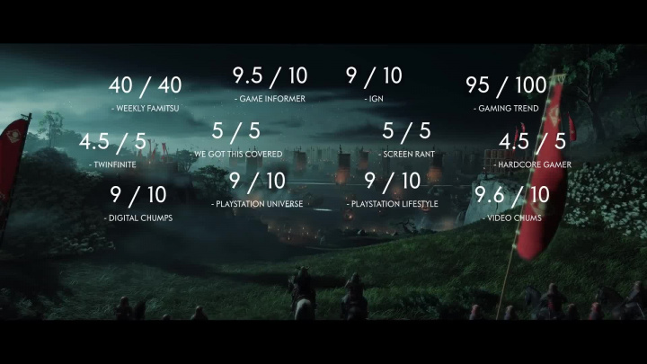 Ghost of Tsushima – trailer s hodnoceními a verdikty