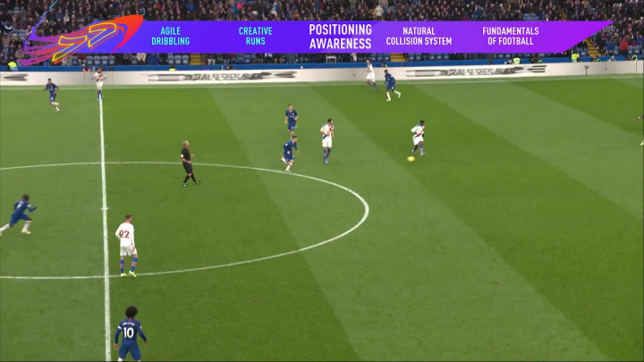 FIFA 21 | Poziční smysl