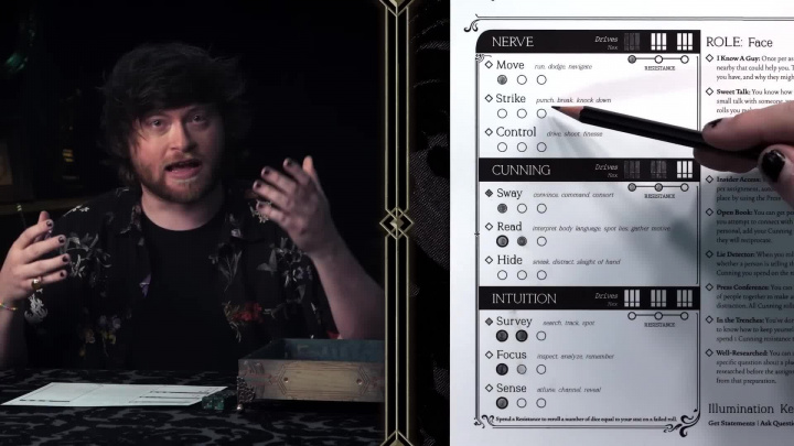Candela Obscura - Jak hrát