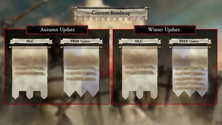 Stronghold Crusader: Definitive Edition - Road mapa